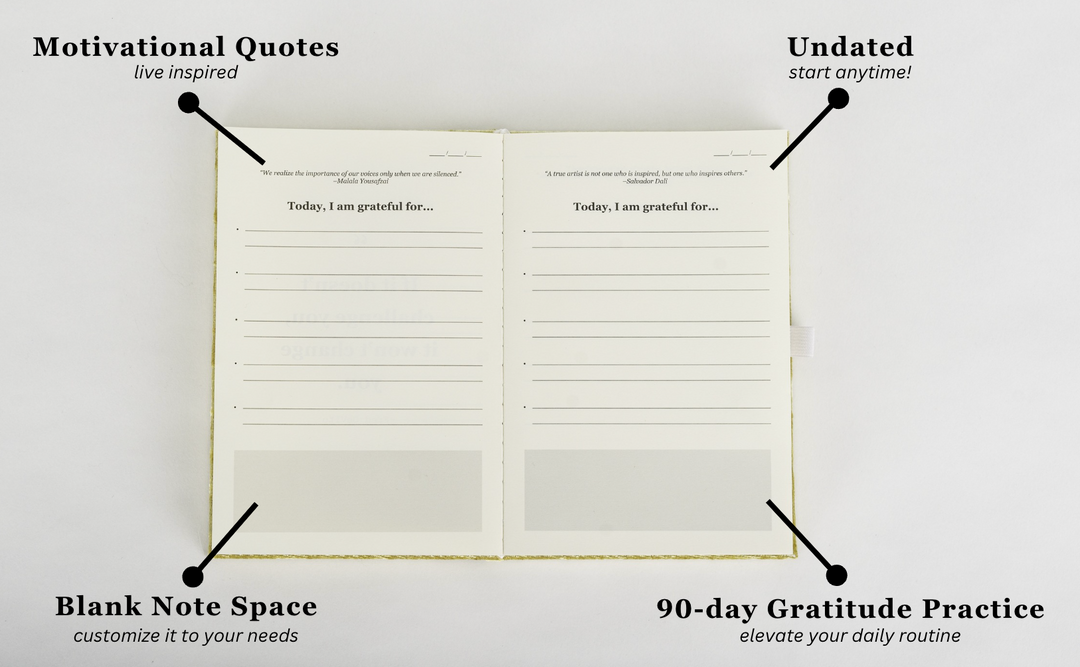 The Gratitude List - Amethyst